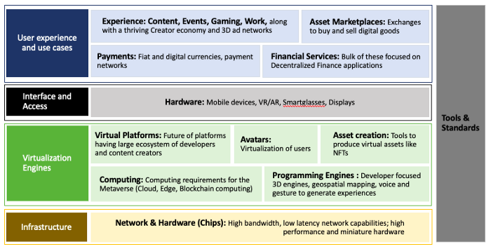 floss crypto